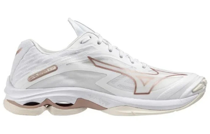 Wave Lightning Z7 “White Copper”